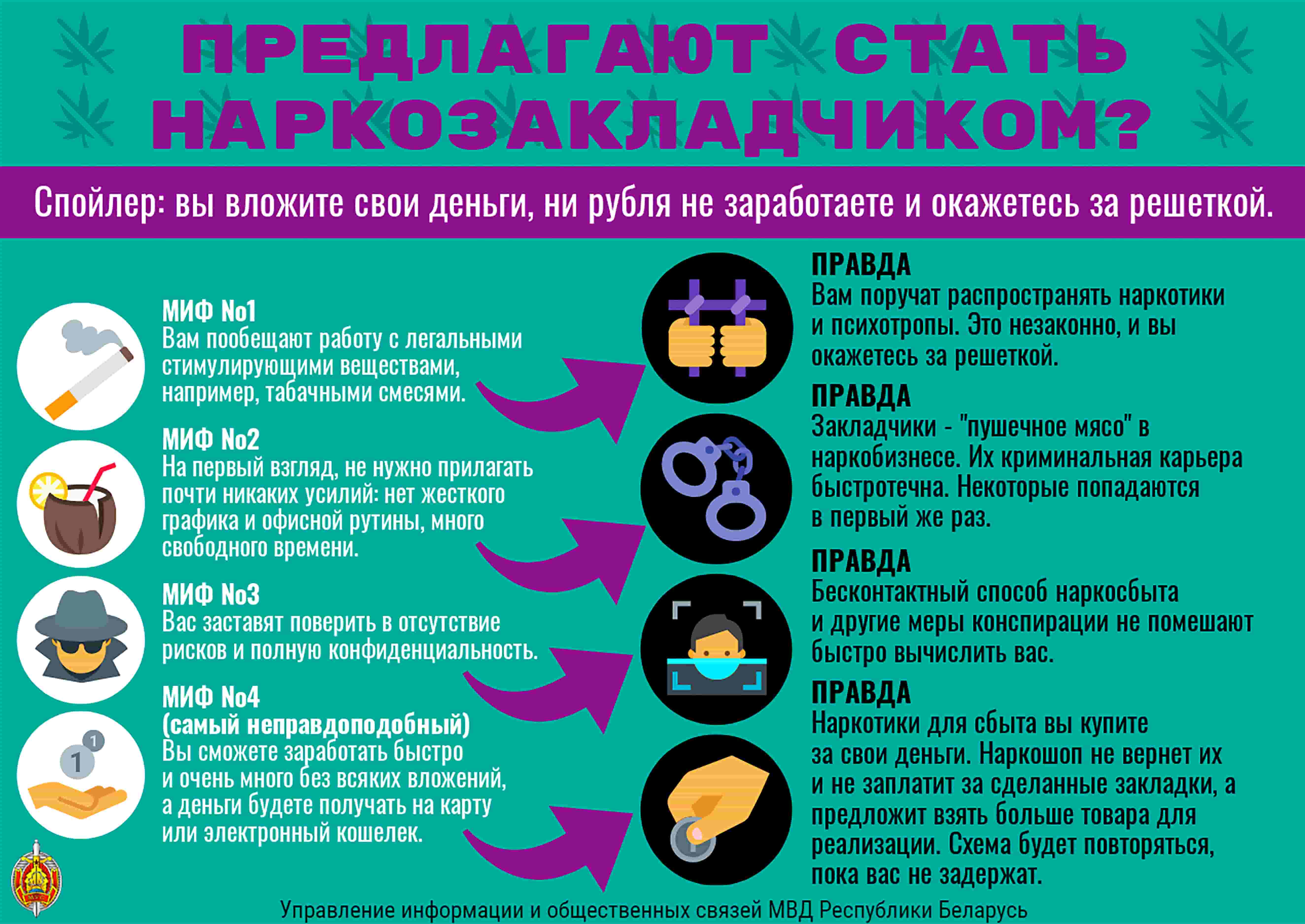 ИНФОГРАФИКА_Предлагают_стать_наркозакладчиком_1-min